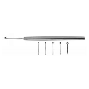 Chopper-Manipulator-Spatula